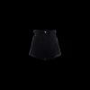Black Velvet Shorts | Miu Miu