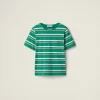 Green/white/light Blue Jersey T-shirt | Miu Miu