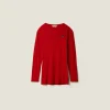Red Ribbed Knit Jersey Dress | Miu Miu